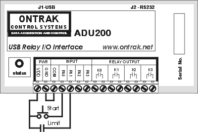 ADU200 USB Interface Module Input Connection Diagram