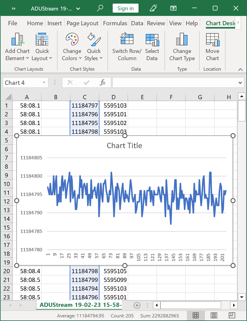 Excel data plot from USB device.