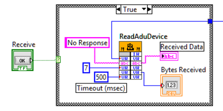 LabVIEW USB Programming example VI RECEIVE function