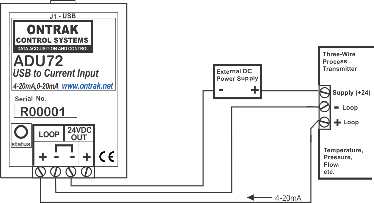 ADU72 USB to 4-20mA three wire process transmitter using external loop power supply.