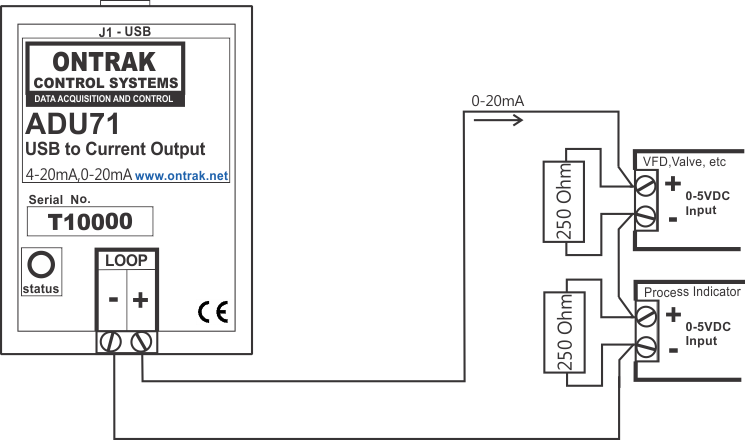 ADU71 USB to 4-20mA Current Connection Diagram for 0-10VDC Input Devices